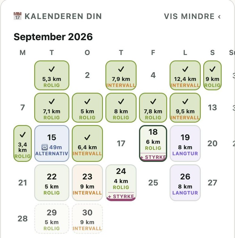Kalenderen med gjennomførte økter avhaket og planlagte økter som kan dras til en annen dag