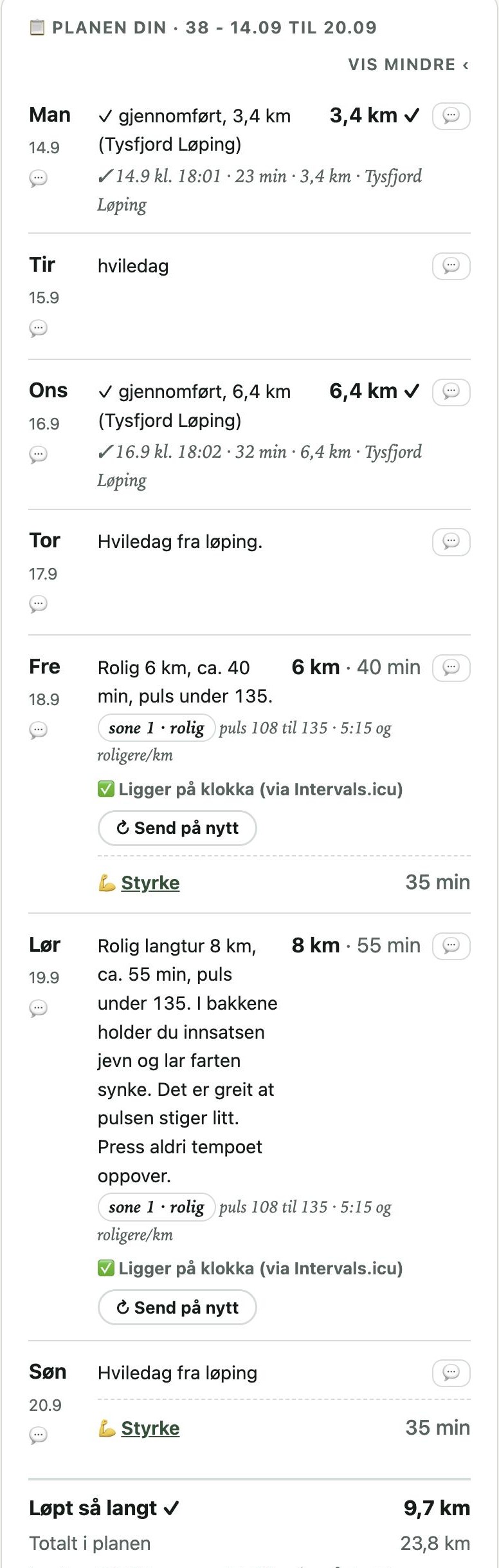 Ukeplanen mandag til søndag med gjennomførte økter avhaket, sone og puls på hver økt og ukesummen